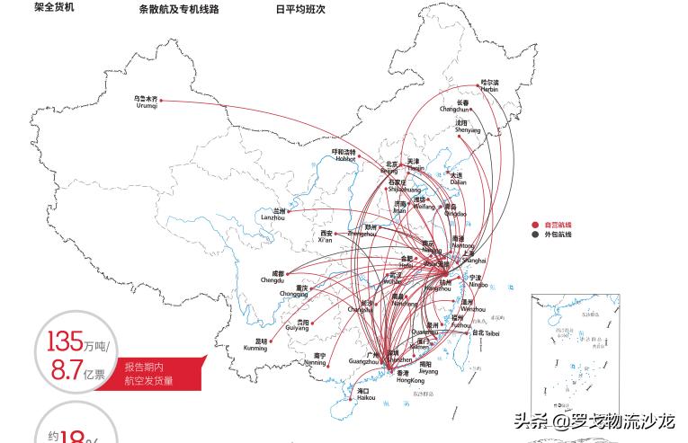 顺丰机场最新动态速递，最新消息一览📣🚜