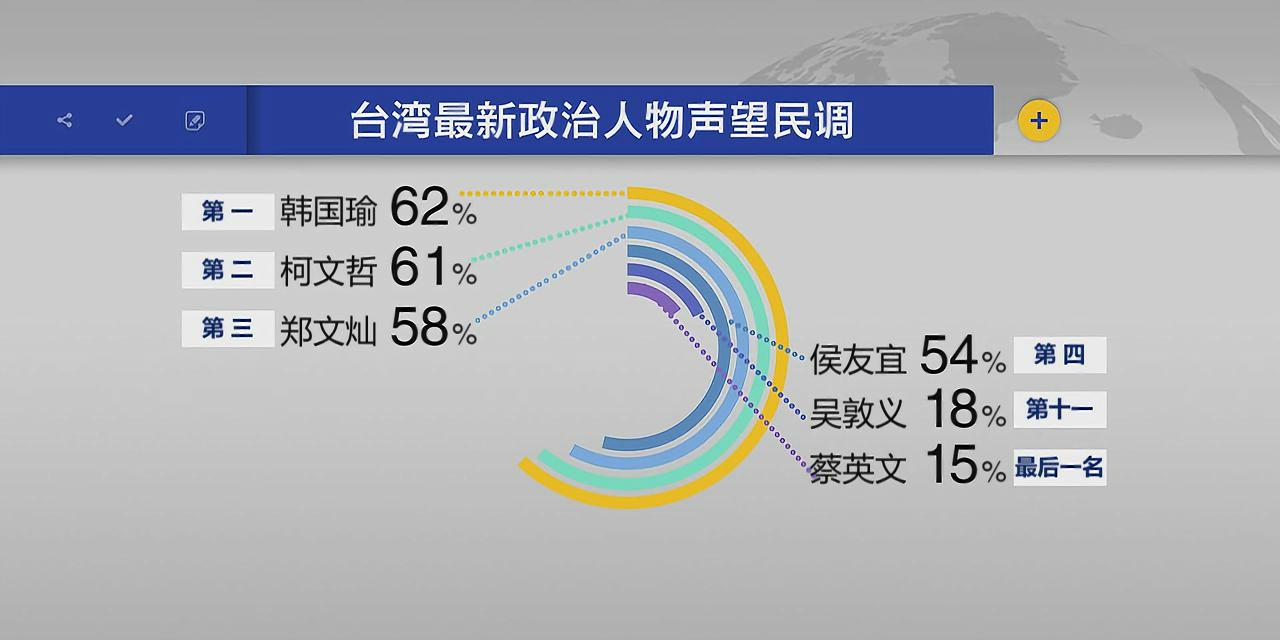 第1756页