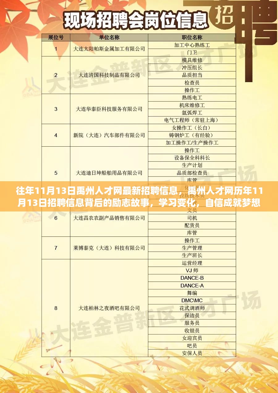 最新朔州招聘信息,最新朔州招聘信息概览