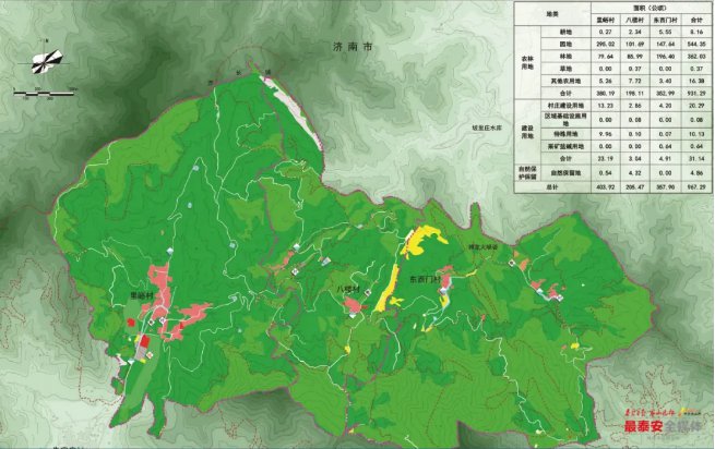 泰安岱岳区最新规划,泰安岱岳区最新规划，详细步骤指南