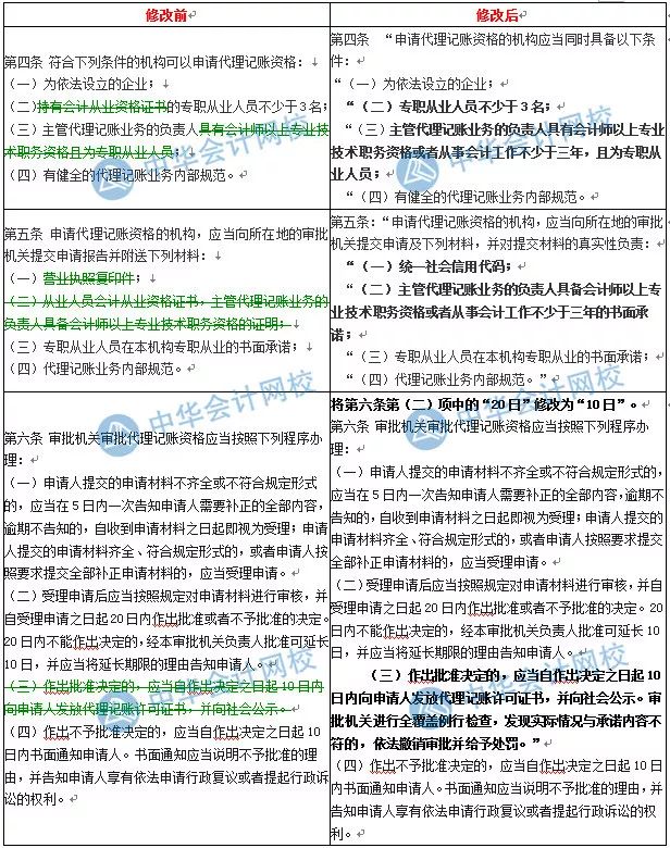 招聘信息 第345页