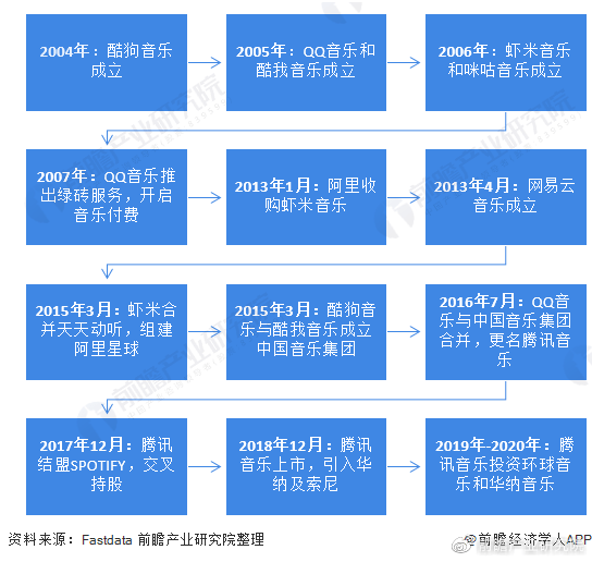 公司简介 第198页