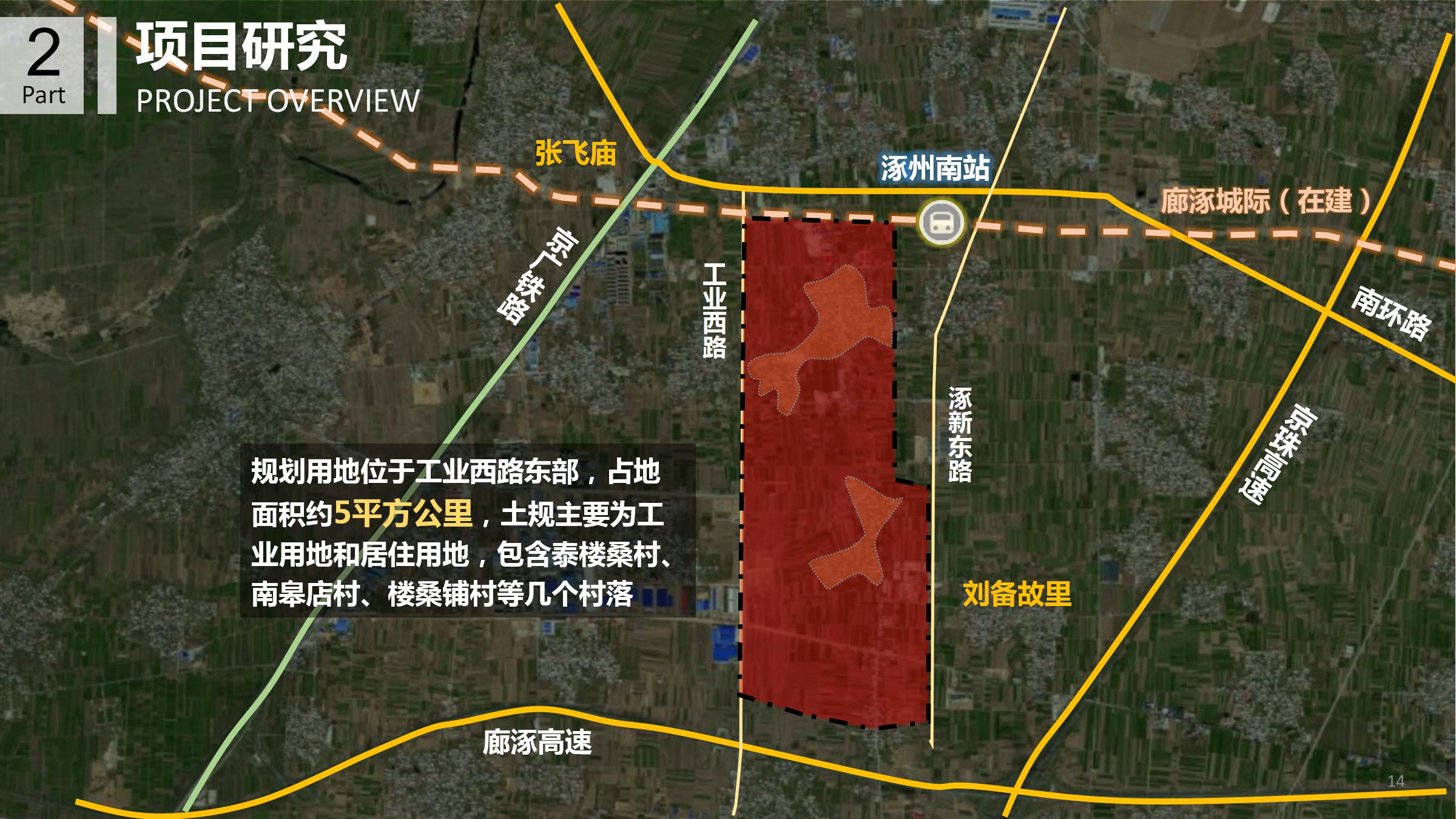 涿州农村规划更新动态，最新消息全面解析