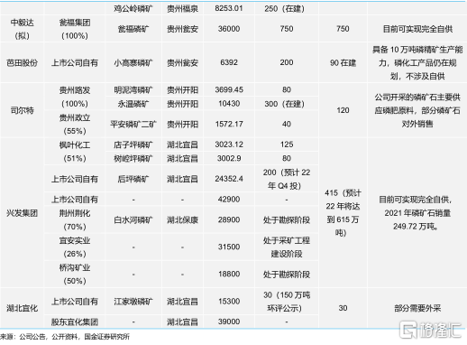 磷矿石价格,磷矿石价格，全面了解与把握的详细步骤指南