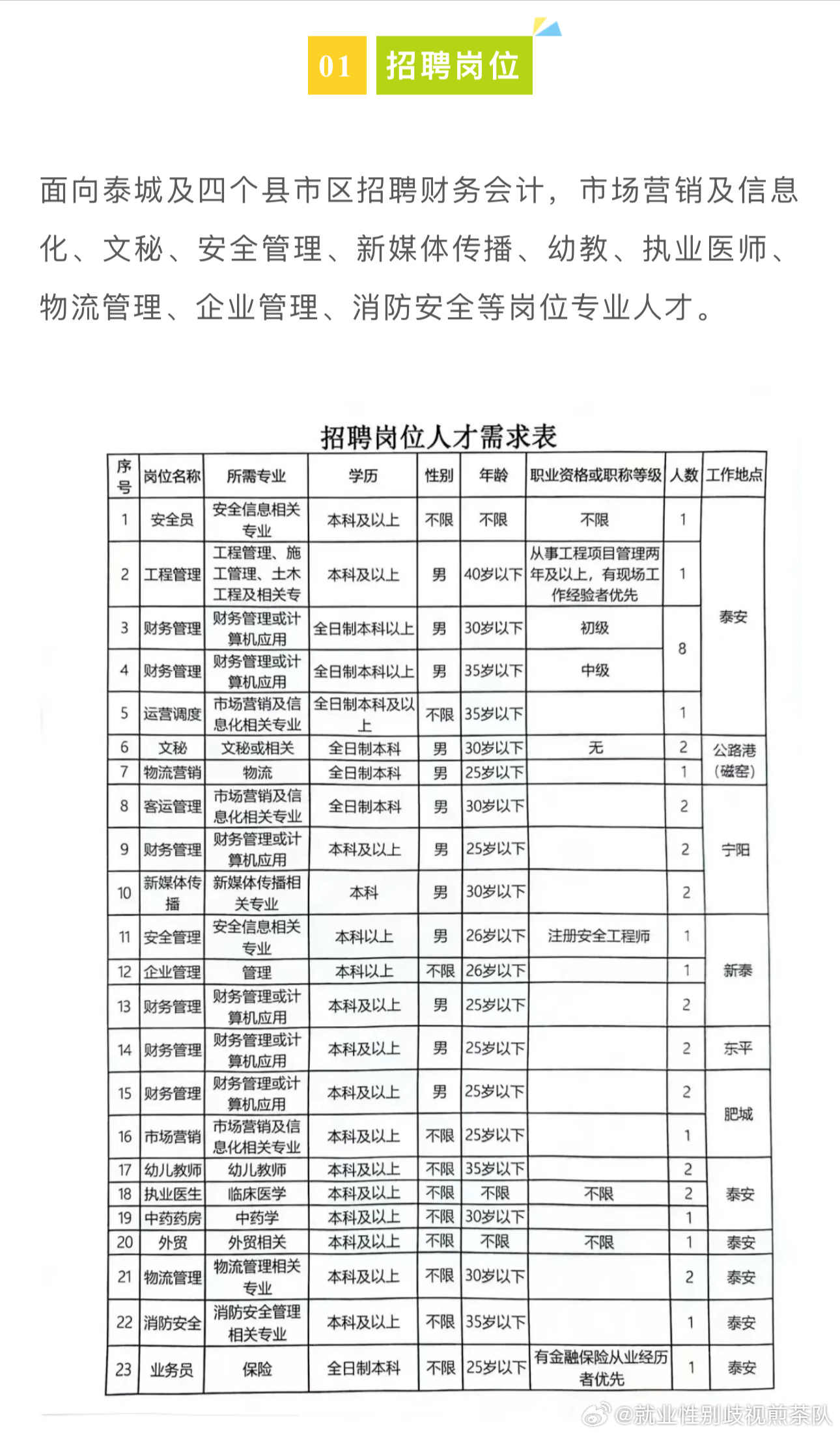 第1017页