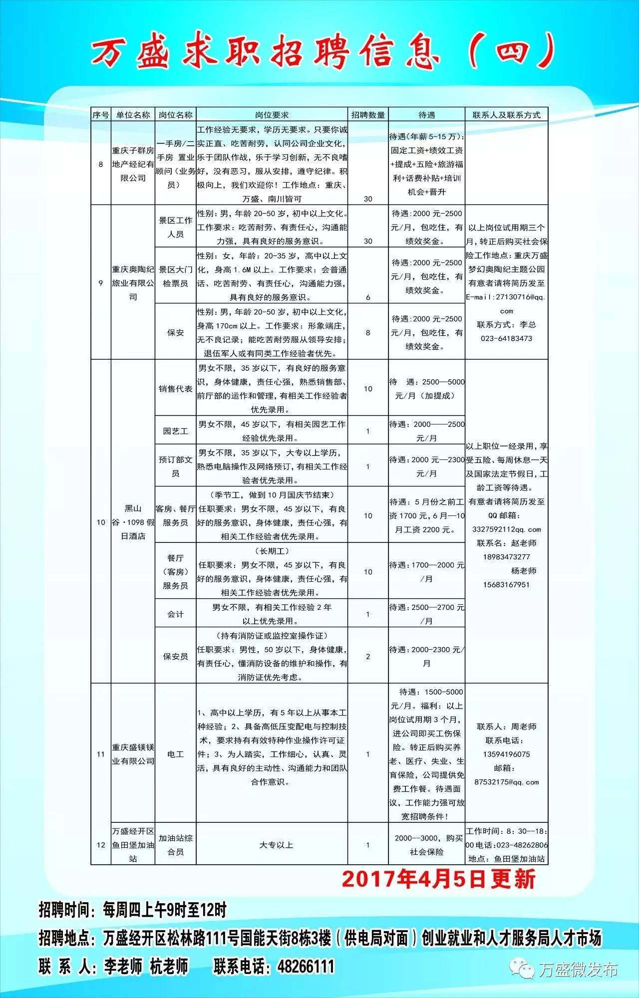 新兴县最新职位招聘信息，变化中的学习与成就之路