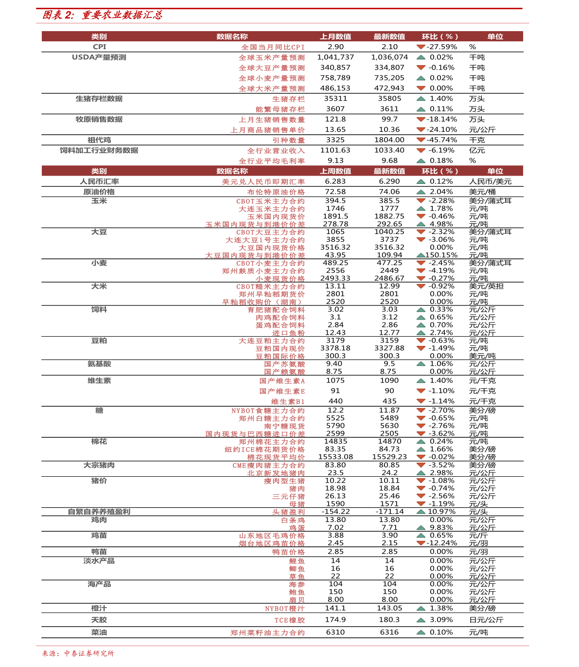 白兰地XO价格表详解，如何获取并理解价格信息附图图片