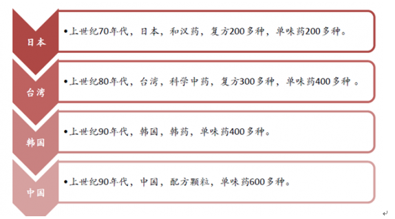 明目二十五味丸价格详解，市场现状与购买指南