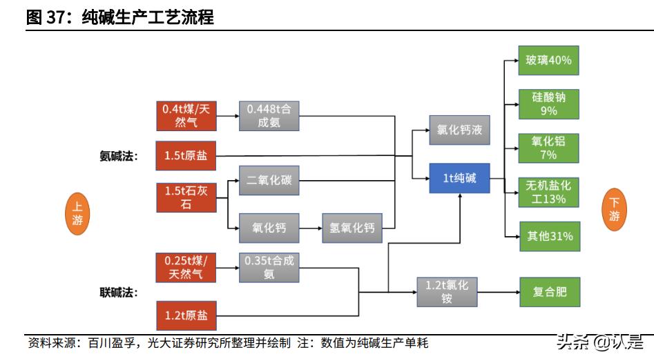 三友化工最新动态引发市场热议，深度分析与观点阐述