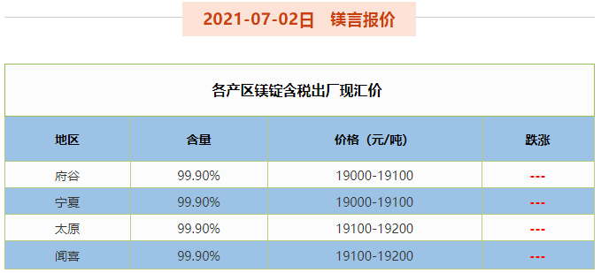 案例展示 第181页