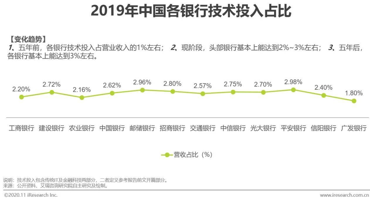 案例展示 第180页