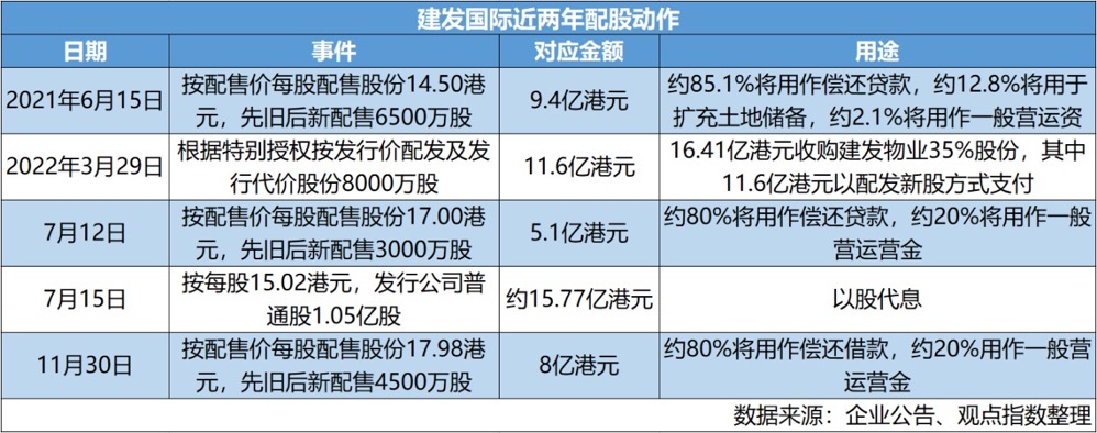 联系我们 第174页