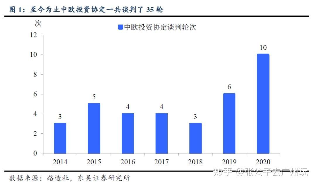 深入理解股票的重要性与多元功能，股票的作用解析