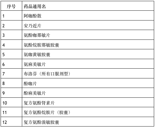 案例展示 第160页