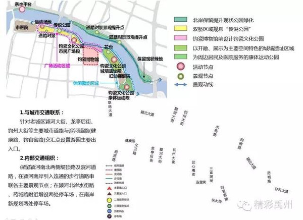 招聘信息 第145页