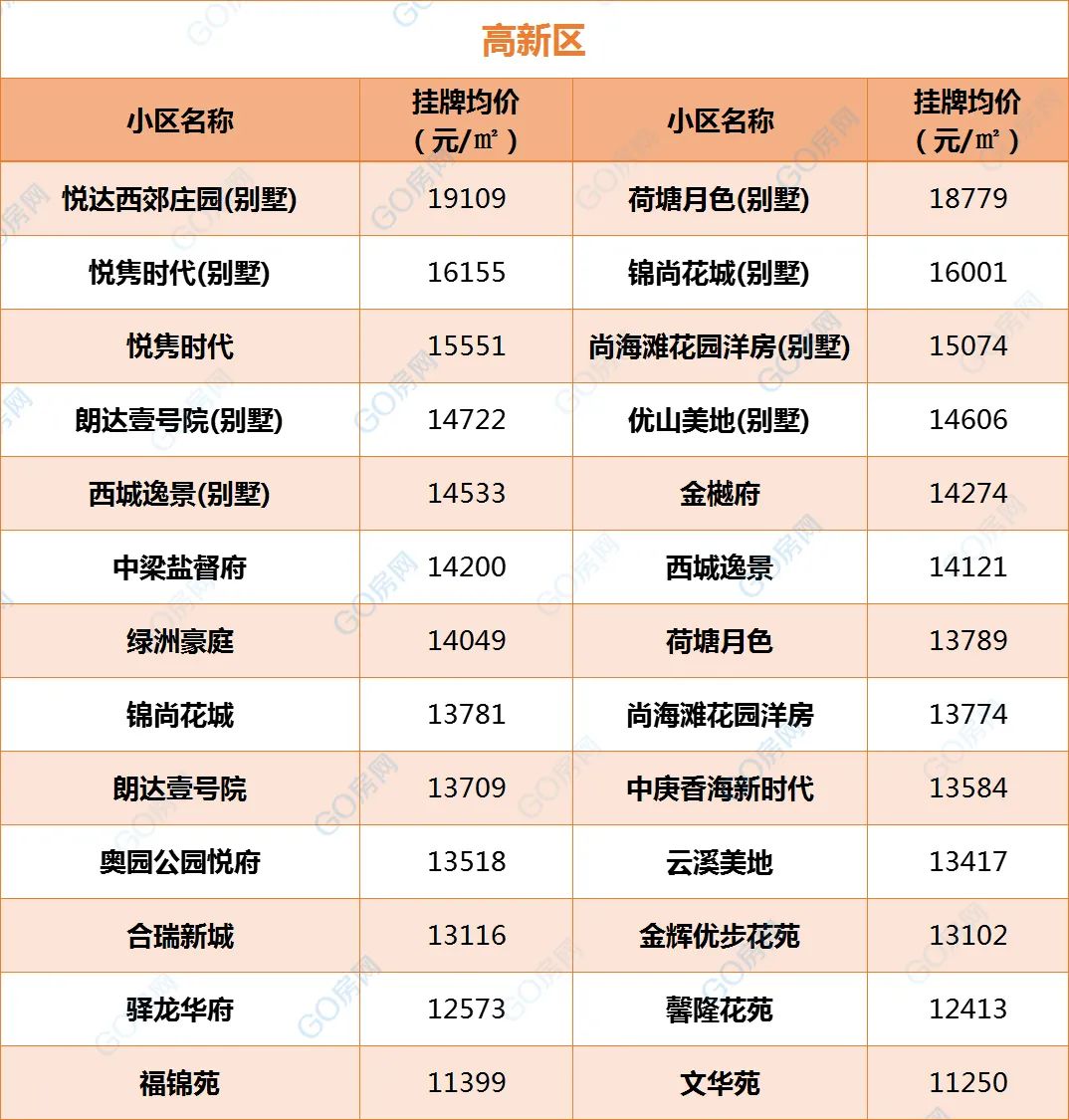 第1265页