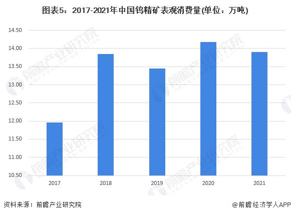 今日黑钨精矿价格动态，温情与喜悦的矿场小记