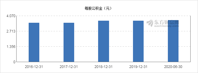 联系我们 第126页