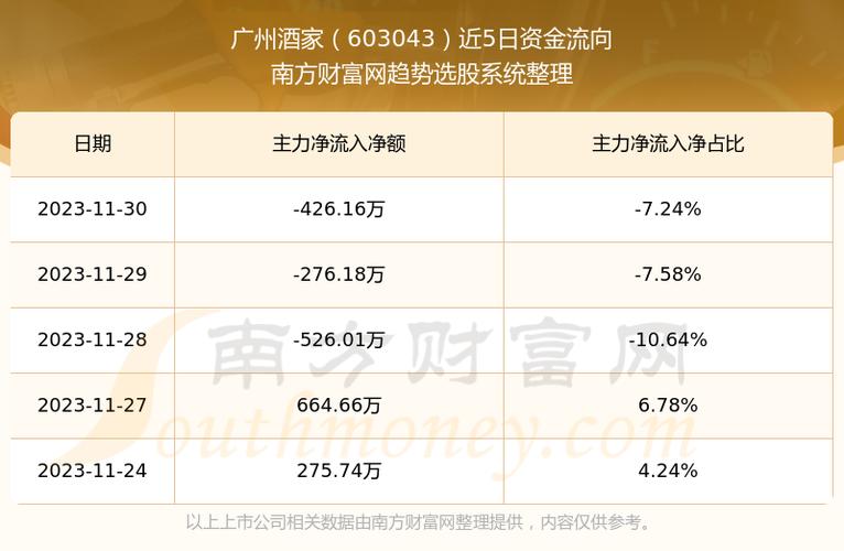 第1183页