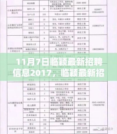 临颖最新招聘信息汇总（2017年）
