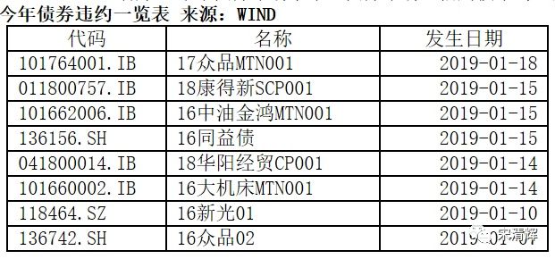 2017最新热镀锌厂招工,关于热镀锌厂招工现象的观点论述