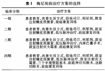 病养条件最新规定2017全面解读与应用指南