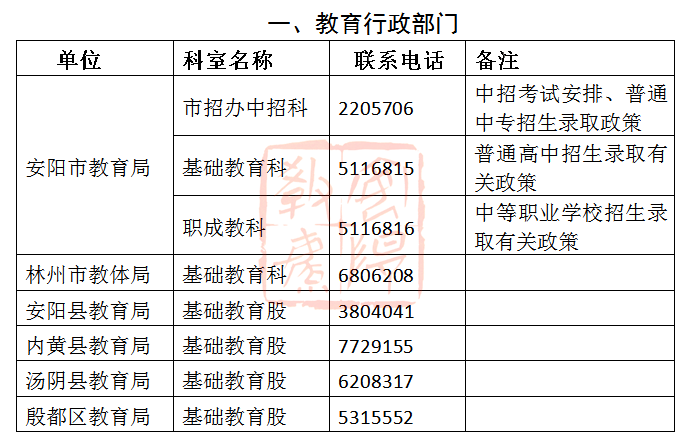 第1154页