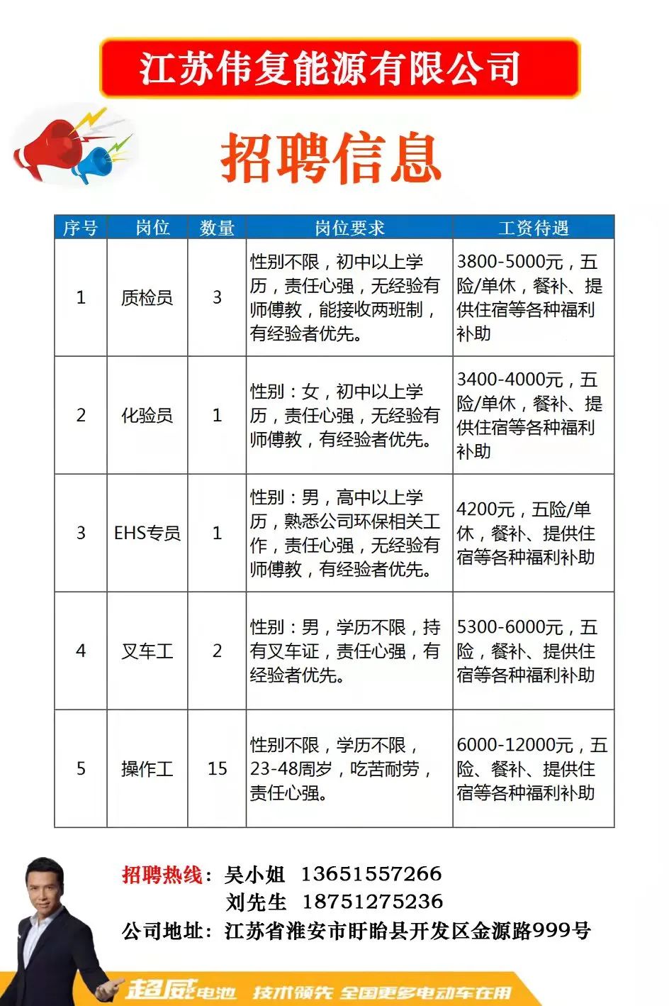 沛县工厂招工信息更新揭秘，最新岗位一网打尽