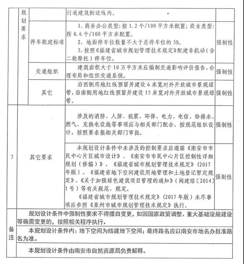 南安明发国际最新动态,南安明发国际最新动态，观点论述