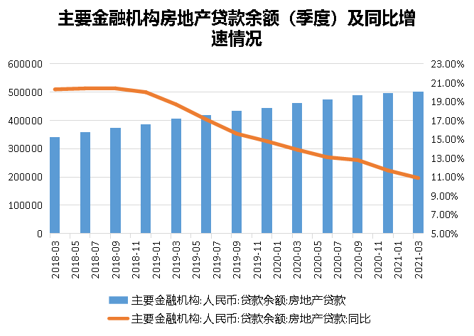 公司简介 第60页