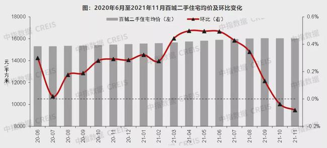 联系我们 第52页