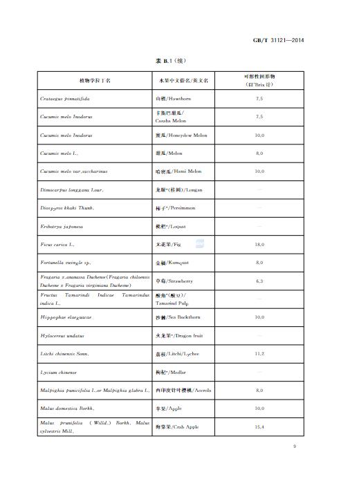 多方观点与个人立场探讨