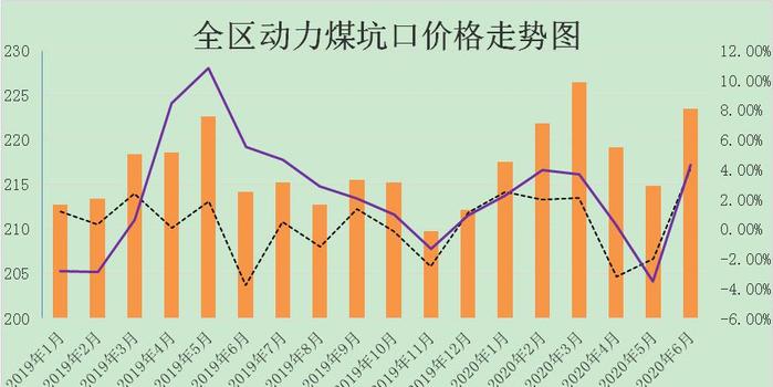 联系我们 第50页