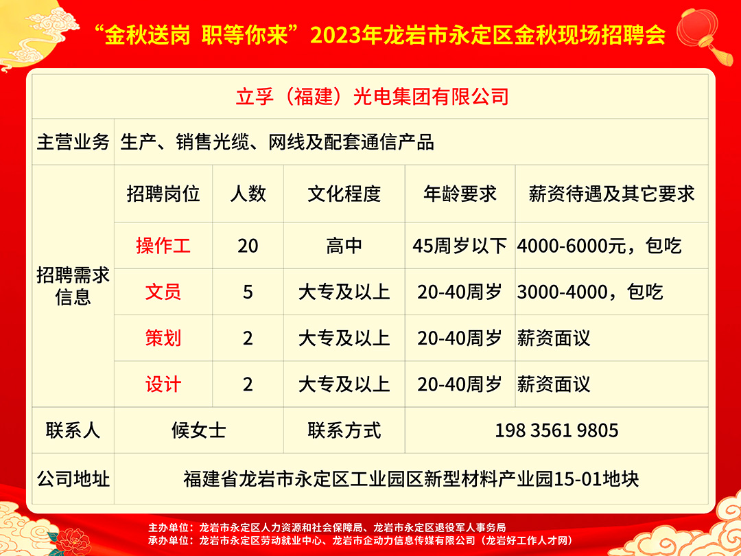 龙海石码最新招聘信息一览，获取指南与机会解读