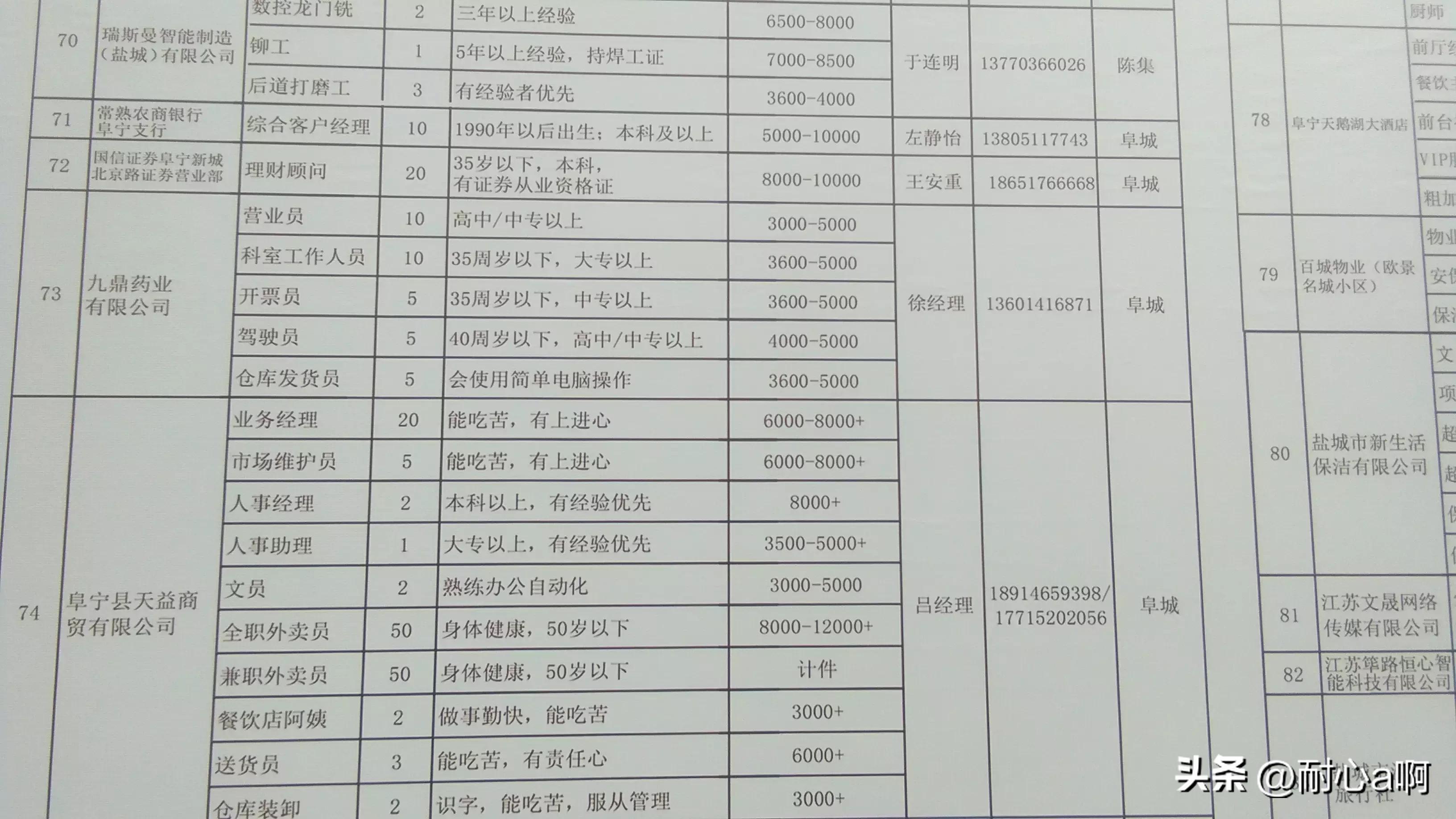 沭阳最新招工信息，小巷深处的职业机遇