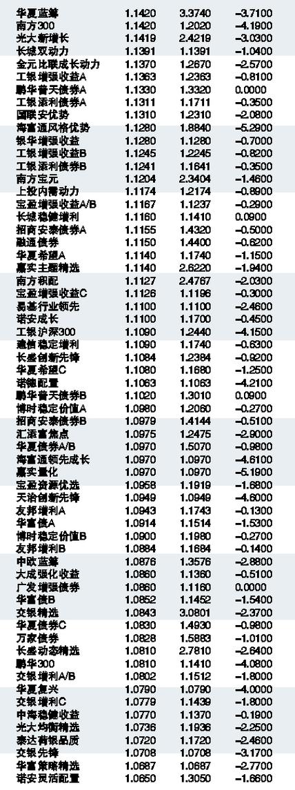 案例展示 第81页