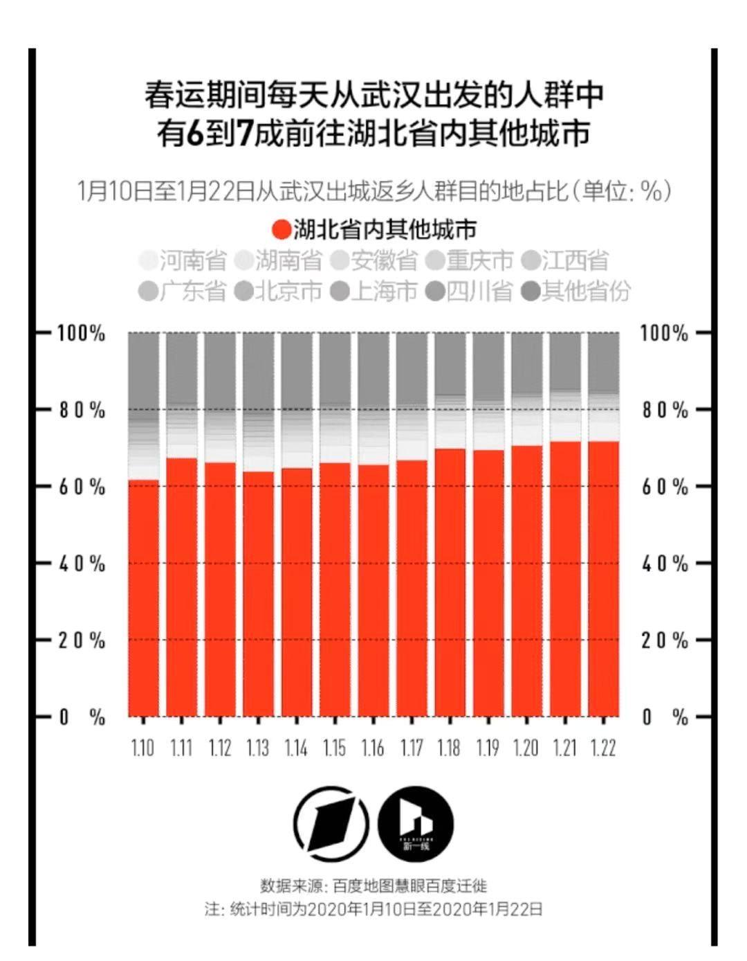 武汉最新动态，多维度视角解读城市发展的深度解读