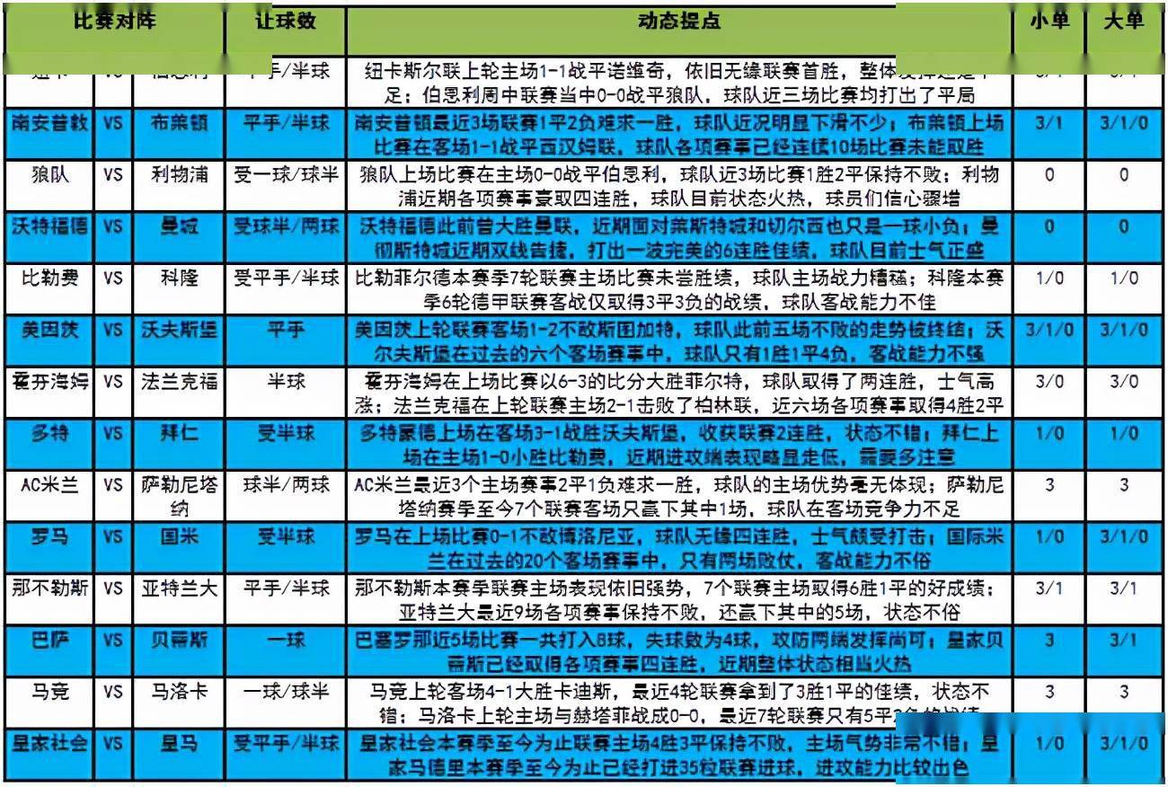 案例展示 第77页