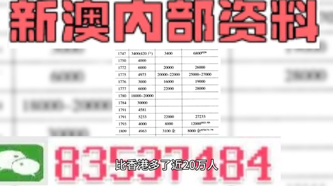 2025澳门六开奖彩查询记录,精准分析实践_内置版38.879