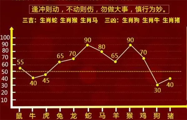 一肖一码一一肖一子,快速处理计划_云技术版38.817