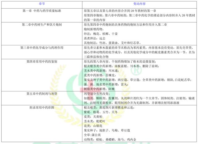 企讯达二肖四码免费版,最新研究解读_高效版38.156