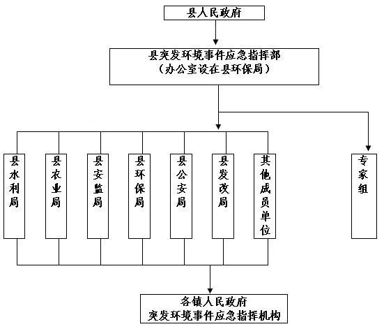 新奥彩294444cm216677,机制评估方案_环境版38.545