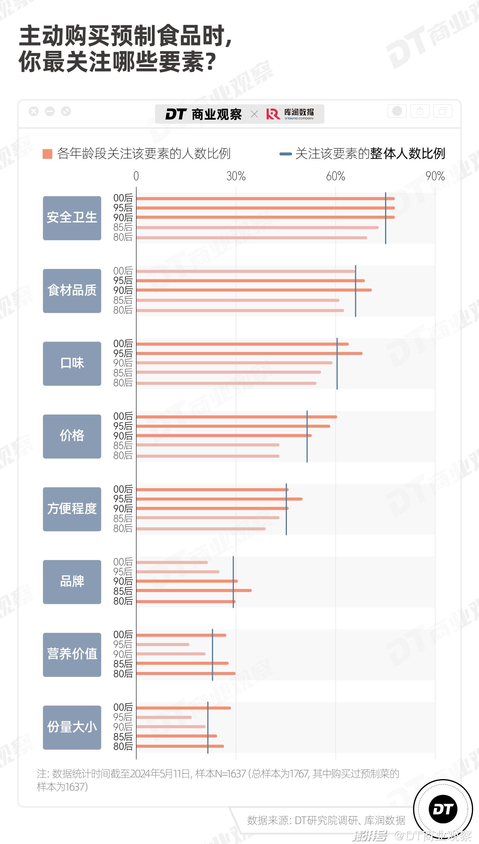 联系我们 第32页