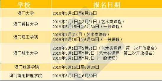 新澳门一码一肖一特一中2025高考,心理学_教育版38.273