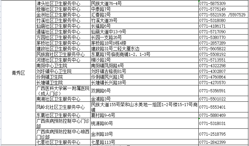 公司简介 第28页