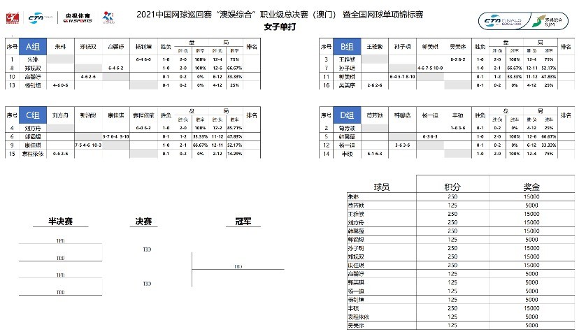 案例展示 第68页