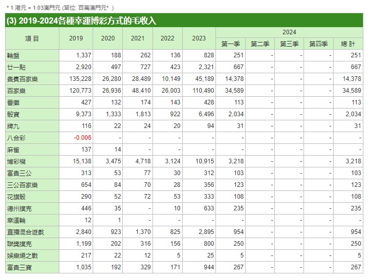 澳门管家一肖一码100,平衡计划息法策略_触控版38.693