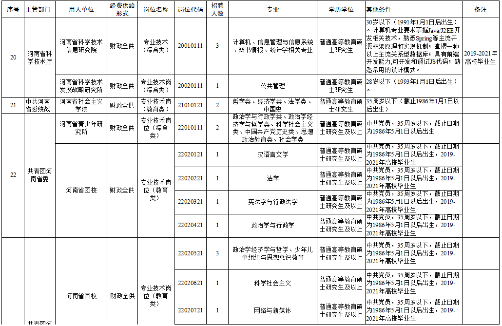 莱芜最新招聘信息，小巷中的隐藏机遇