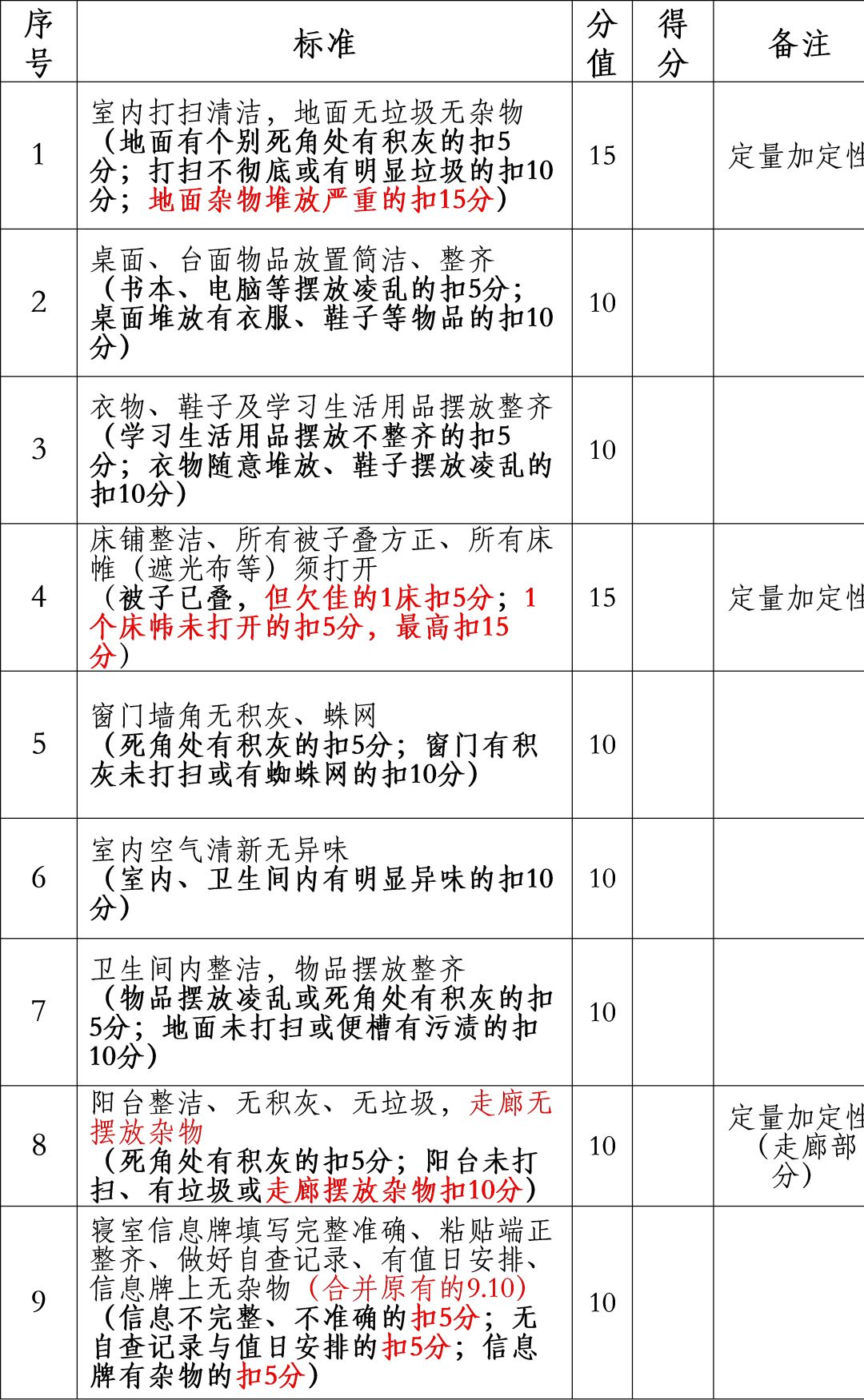 最新ZOO，任务完成与技能学习步骤详解指南