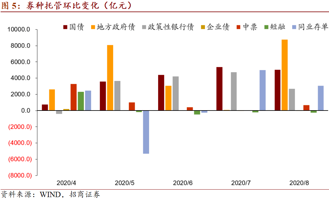 最新美股行情走势图分析与观点阐述